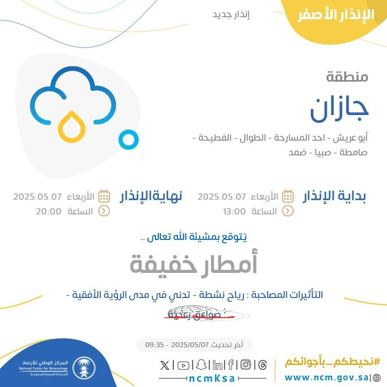 حالة الطقس اليوم في جازان: الإنذار الأصفر في عدد من المناطق