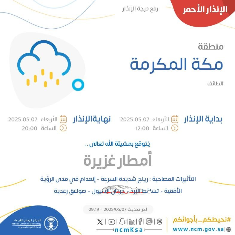 بالإنفوجرافيك .. حالة الطقس اليوم في مكة المكرمة: الإنذار الأحمر في الطائف
