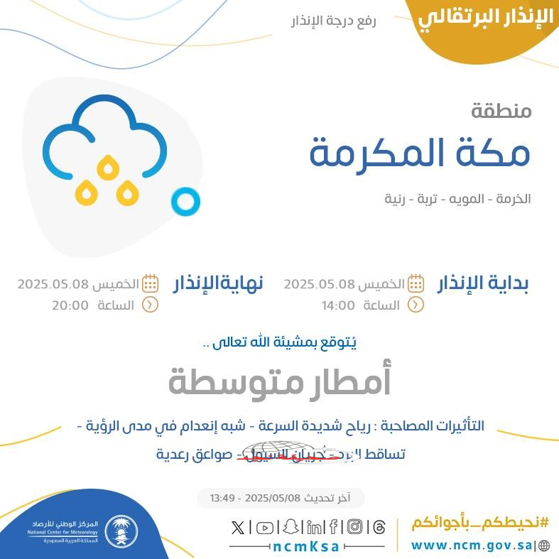 حالة الطقس اليوم في مكة المكرمة: الإنذار البرتقالي في الخرمة والمويه وتربة ورنية