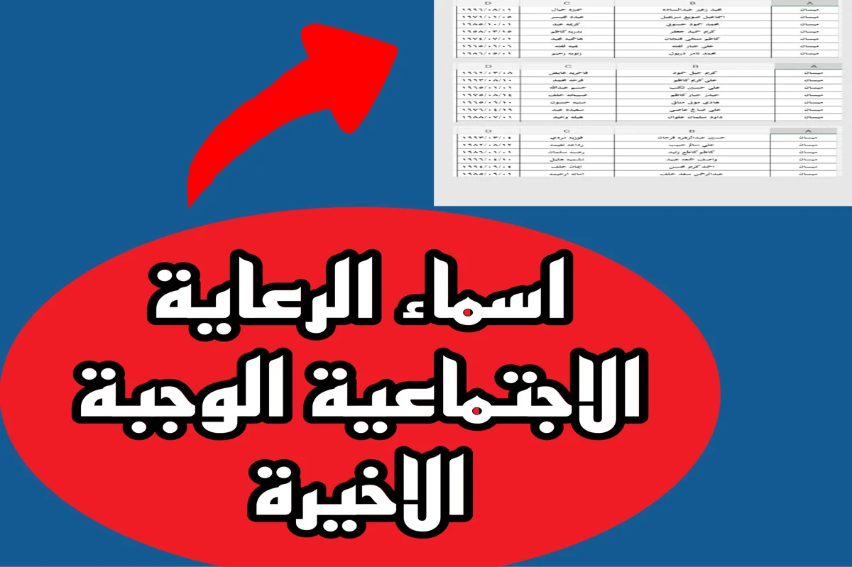 يا ببلاش! أسماء المشمولين بالرعاية الاجتماعية في العراق هتنقذ ناس كتير فرصة مؤكدة