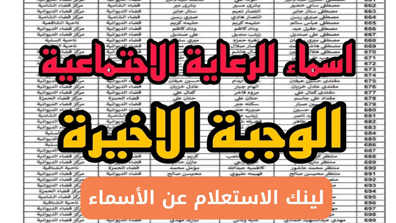 <p><strong>يا ببلاش! أسماء المشمولين بالرعاية الاجتماعية الوجبة الأخيرة.. الكل يدور اسمه!</strong></p>