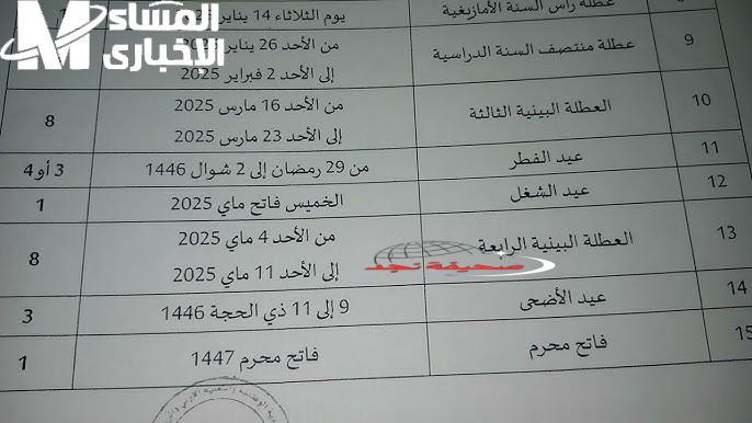 أخبار المغرب: الإجازة قربت، العطلة الربيعية فرصة ذهبية للطلبة والمدرسين باش يضربوا أحلى راحة وتغيير جو