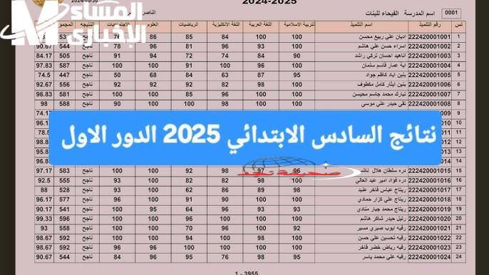 يلا كله يدخل يشوف! النتايج ظهرت خلاص يا جماعة.. شوف اسمك فى كشوفات السادس الابتدائى الدور الأول 2025 قبل الزحمة