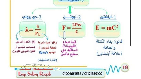 «استعد للتفوق» الثانوية العامة 2025: دليل شامل للنجاح