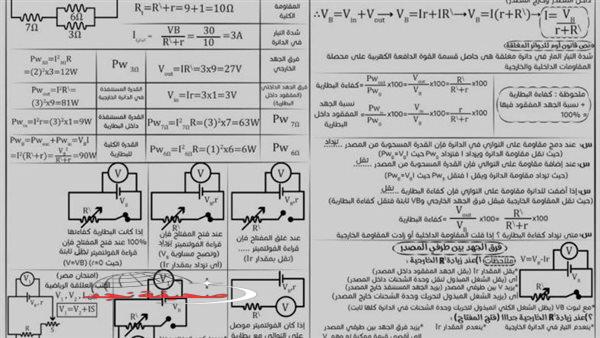 «استعد للتفوق الأكاديمي» الثانوية العامة 2025: دليل شامل للاستعداد الأمثل