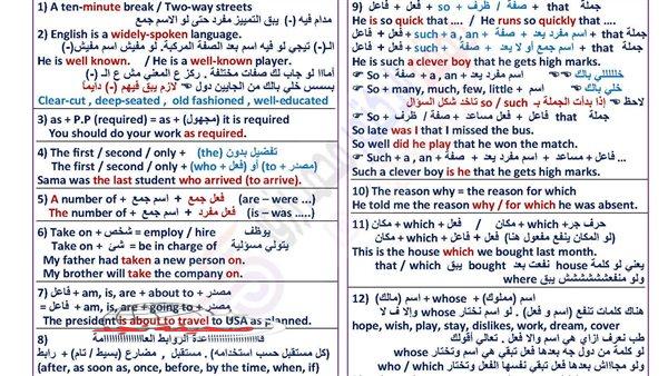 «ليلة الامتحان الحاسمة!»: مراجعة نهائية للغة الإنجليزية – ثانوية عامة