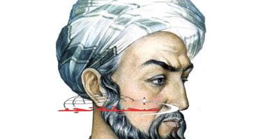 «تخليدًا لإرثه» ذكرى رحيله.. اكتشف أهم إنجازات ابن سينا في عالم الطب المعاصر