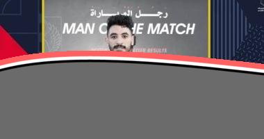 «صفقة وشيكة» محمد حمدي زكي على أعتاب الانضمام لصفوف حرس الحدود
