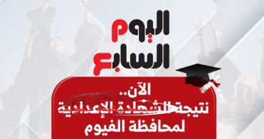 «تهانينا للناجحين!» الآن.. نتيجة الشهادة الإعدادية محافظة الفيوم 2025 بالاسم ورقم الجلوس