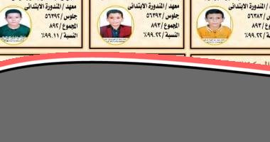 تكريم أوائل الشهادة الابتدائية الأزهرية في كفر الشيخ