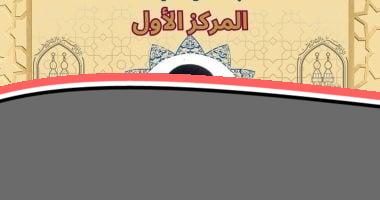 شمال سيناء: شذى محمد تتصدر متفوقي الشهادة الإعدادية الأزهرية