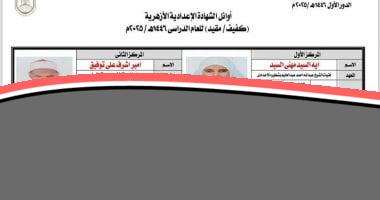 طالب أزهري كفيف من سوهاج يتصدر قائمة أوائل الشهادة الإعدادية