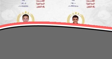 تهنئة أزهرية من سوهاج لتفوق طالب في شهادة عالية القراءات