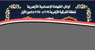 تفوق طلاب الشرقية في الشهادة الإعدادية الأزهرية 2025
