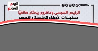 «تحليل معمق» الرئيس السيسي وماكرون: مباحثات حول التطورات الإقليمية والتوترات العسكرية (إنفوجراف)