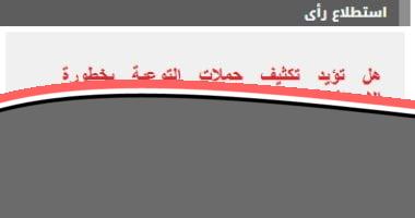 «شارك في الحفاظ على المياه» 88% من القراء يدعمون تعزيز حملات التوعية حول مخاطر الإفراط في استهلاك المياه