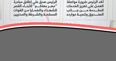 «بأمر الرئيس» السيسي يوافق على تدشين مبادرة مصر معاكم لأبناء الشهداء القصر (إنفوجراف)