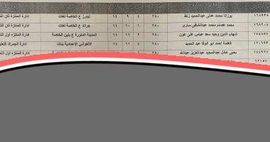 «تهانينا لأبطالنا!» إعلان أسماء أوائل الشهادة الإعدادية بالإسكندرية