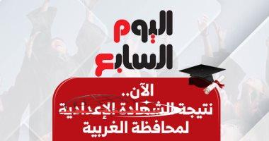 «مفتاح النجاح» الآن: نتيجة الشهادة الإعدادية في الغربية.. بالاسم ورقم الجلوس
