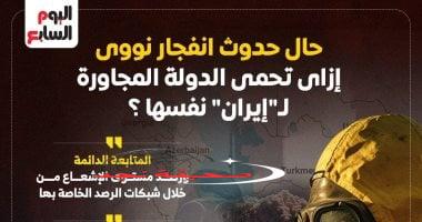 «في لحظات الخطر» حال حدوث انفجار نووى.. كيف تحمي دولة مجاورة لـ”إيران” نفسها؟ إنفوجراف
