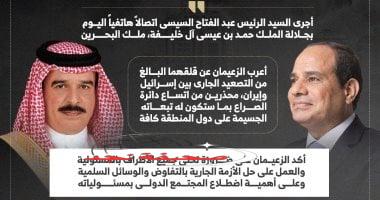 «تحذير هام» الرئيس السيسي وملك البحرين: التصعيد الحالي بالمنطقة مرتبط بشكل أساسي باستمرار العدوان على غزة.. إنفوجراف