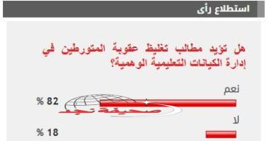 «صوت الأغلبية» %82 من القراء يدعمون تشديد عقوبات المتورطين بإدارة الكيانات التعليمية الزائفة