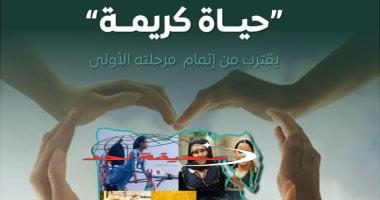 «إنجاز تاريخي!» مجلس الوزراء: “حياة كريمة” تقترب من إنهاء مرحلتها الأولى بتكلفة 350 مليار جنيه