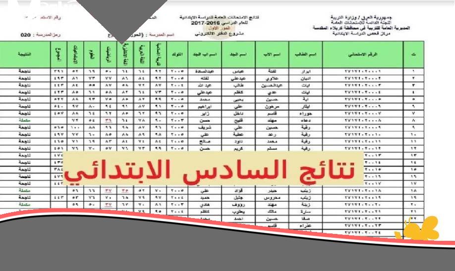 اضغط لترى النتائج.. رابط نتائج السادس الابتدائي الدور الأول في العراق 2025 فوريًا دائمًا