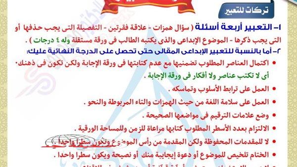 «استعد للتفوق» الثانوية العامة 2025: دليل شامل لتحقيق النجاح
