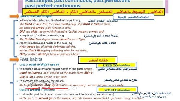 «ليلة الإنجاز» مراجعة شاملة لمادة اللغة الانجليزية ثانوية عامة