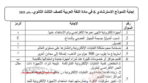 «استعد بذكاء» الثانوية العامة 2025: دليل شامل للنجاح والتفوق
«خطط بفعالية» الثانوية العامة 2025: استراتيجيات وأساليب التحضير الأمثل
«ابدأ بقوة» الثانوية العامة 2025: نصائح ذهبية لتحقيق أعلى الدرجات
«كن متميزًا» الثانوية العامة 2025: مفاتيح التفوق الدراسي والتميز