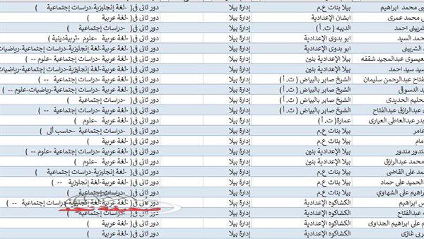 «استعد للتفوق!»: دليلك الأمثل لاجتياز اختبارات الشهادة الإعدادية بنجاح