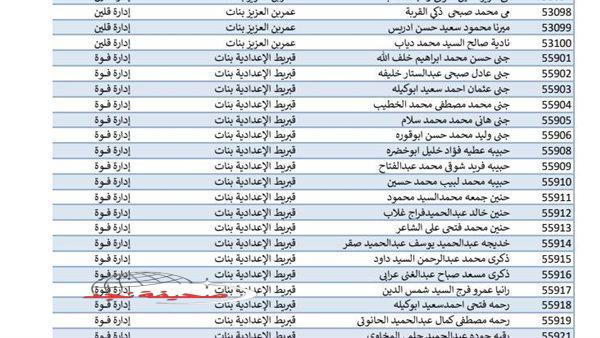 «استعد لمستقبلك!»: دليل شامل حول كل ما يتعلق بالشهادة الاعدادية