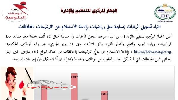 «فرصتك الأخيرة!» انتهاء التسجيل في مسابقة معلم الرياضيات