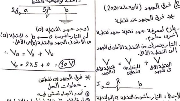 <p>«استعد للامتحان النهائي!»: <strong>الثانوية العامة 2025</strong>: دليل شامل للنجاح والتفوق</p>