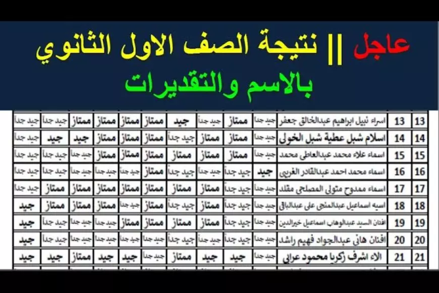 «استعدوا لإعلان النتائج!»: بوابة الثانوية العامة.. نتيجة الصف الأول الثانوي 2025 بالاسم ورقم الجلوس عبر موقع وزارة التربية والتعليم