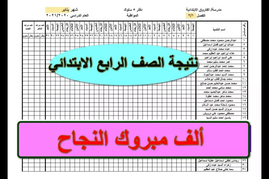 «اعرف نتيجتك فورا!» نتيجة الصف الرابع الابتدائي الترم الاول 2025: استعلم بالاسم أو رقم الجلوس عبر موقع وزارة التربية والتعليم