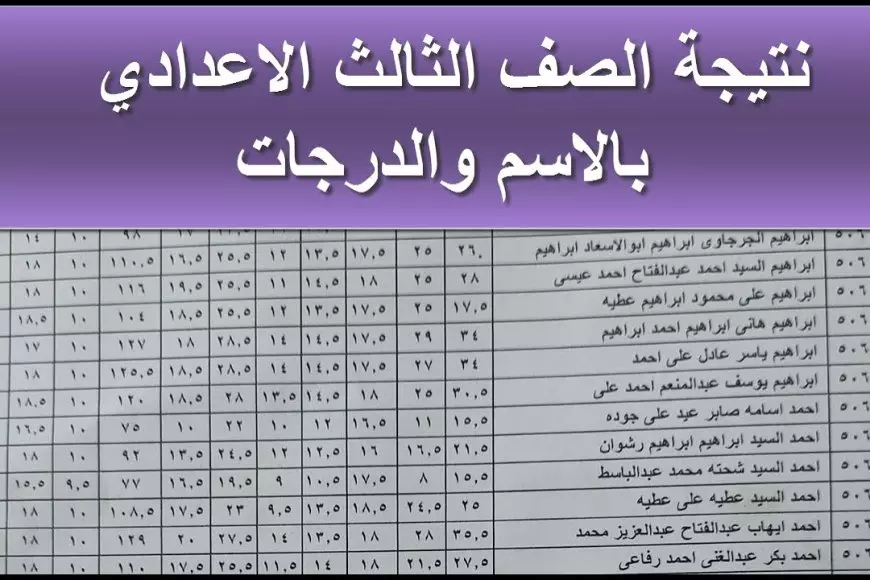 «تهانينا للناجحين!»: الآن.. إعلان نتيجة الصف الثالث الاعدادي الترم الثاني 2025 محافظة الغربية بالاسم ورقم الجلوس