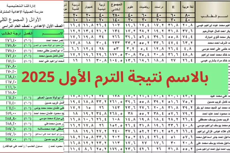 «استعدوا لإعلان التفوق!».. كشف نتيجة الصف السادس الابتدائي الترم الأول 2025: استعلام سريع برقم الجلوس والاسم عبر موقع بوابة التعليم الاساسي نتائج الطلاب