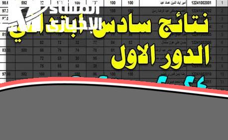 «بشرى سارة!» نتائج السادس الابتدائي محافظة كركوك 2025: الدور الأول نتائج رسمية