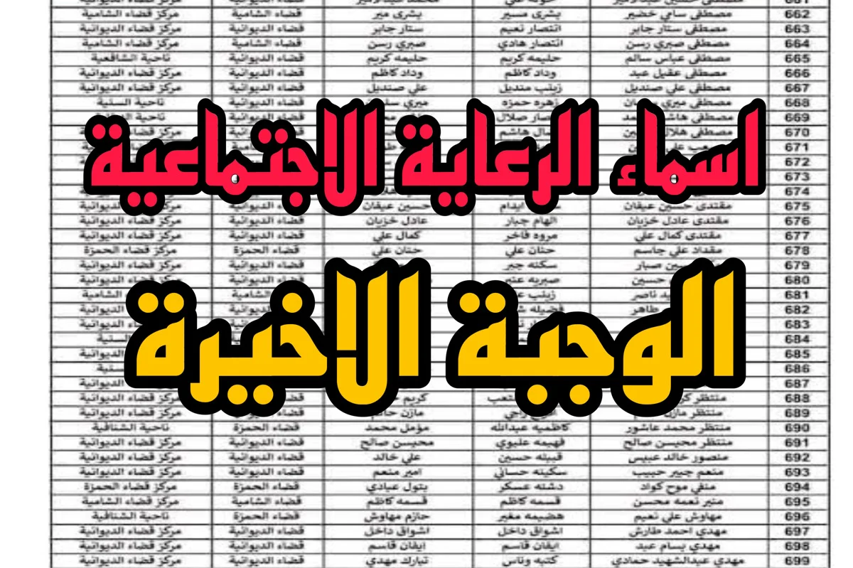 <p>«بشرى سارة للمستفيدين!».. <strong>أسماء المستفيدين من الرعاية الاجتماعية العراقية: تحديثات عاجلة</strong></p>
