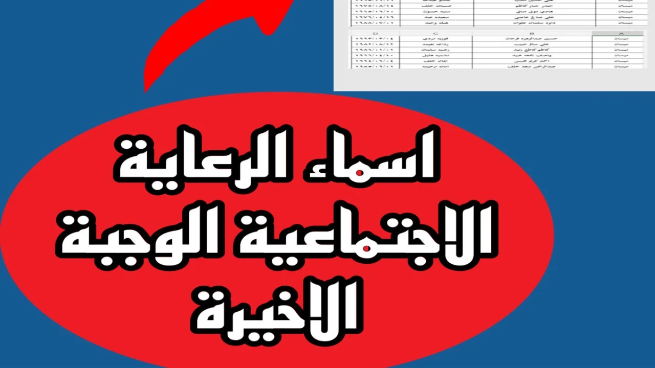 أخيرًا الرعاية نورت اسمك.. أسماء المشمولين بالوجبة الأخيرة 2025 بالعراق يمّة الحق