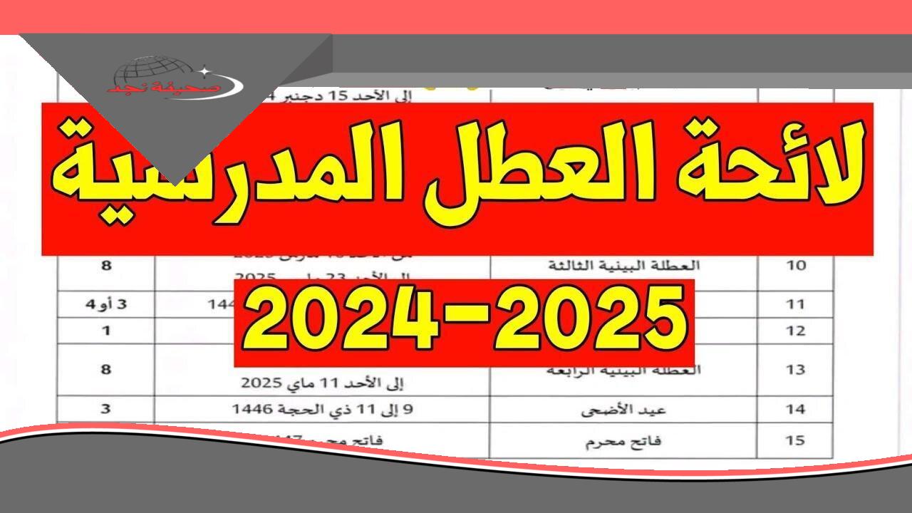 الطلبة زهقوا.. موعد العطلة الربيعية 2025 في المغرب فرحة رسمية