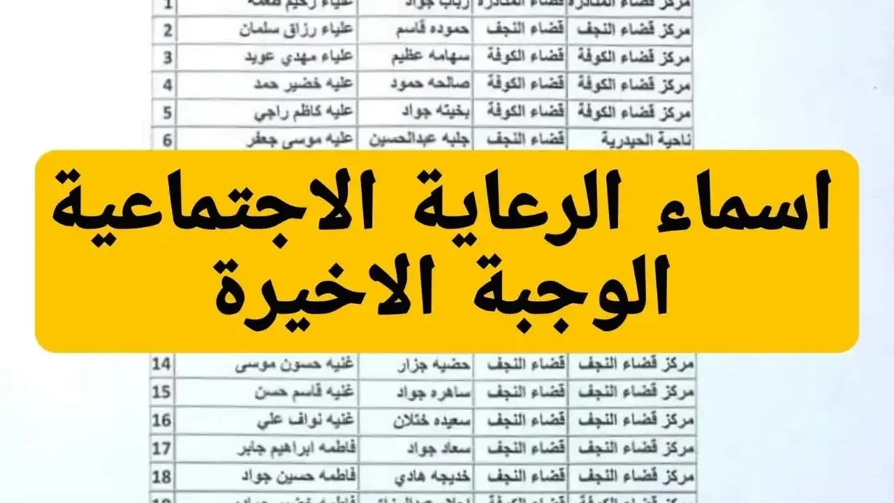 <p><strong>يلحقك اسمك بسرعة البرق: كشوفات الرعاية الاجتماعية الوجبة الأخيرة 2025 نزلت على "مظلتي" (يا ببلاش)</strong></p>