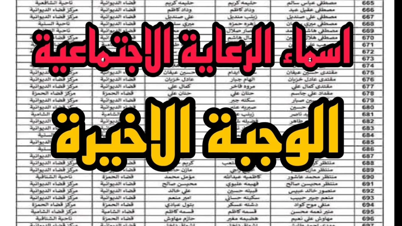 القبول ارتفع سريعًا.. منصة مظلتي تنشر أسماء المقبولين بالرعاية الاجتماعية في العراق دفعة 2025 بخطوات ميسرة