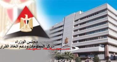 «بين تحديات وفرص» معلومات الوزراء: التجارة العالمية تواجه منعطفًا حاسمًا