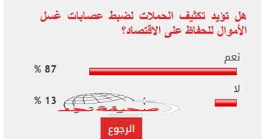 «مطلب شعبي» تكثيف حملات مكافحة مافيا غسيل الأموال