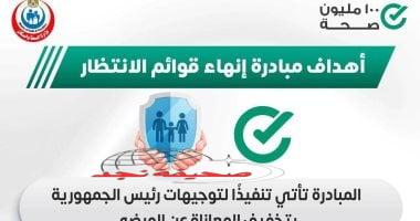 «صحة أفضل ومستقبل واعد» وزارة الصحة تكشف أهداف مبادرة القضاء على قوائم الانتظار
