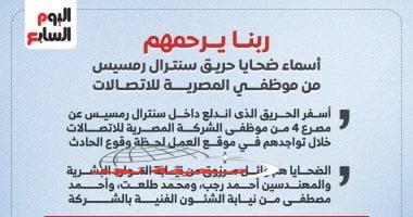 «قلوبنا يعتصرها الألم».. أسماء ضحايا كارثة حريق سنترال رمسيس (إنفوجراف)
