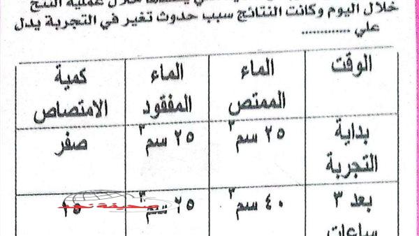 «ليلة الحسم في علم الأحياء!»: مراجعة شاملة قبل امتحان الأحياء للثانوية العامة